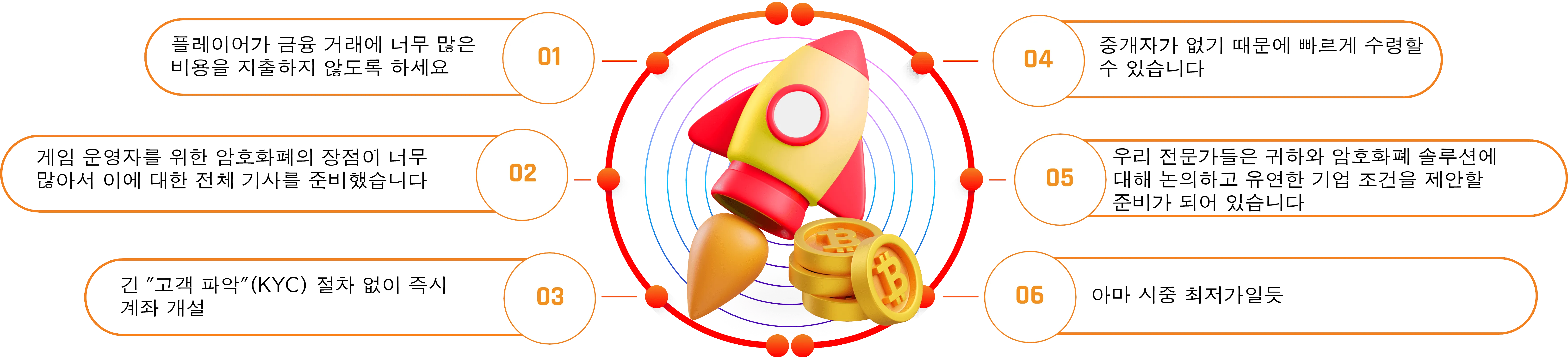 keyfeatures