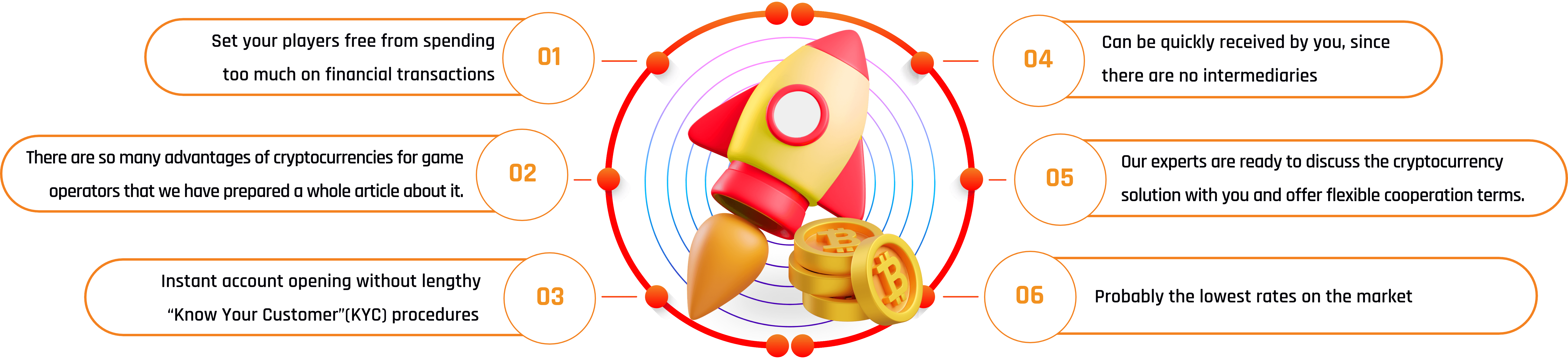 keyfeatures